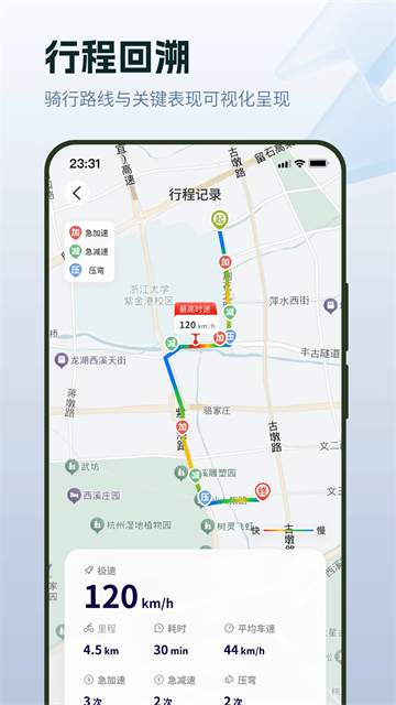 ZXJC App截图3