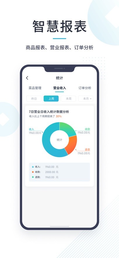 智掌柜截图2