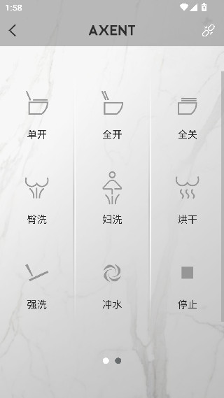 AXENT智控