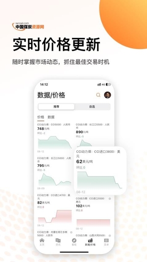 煤炭资源网截图1