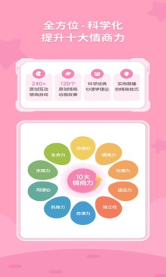 多特少儿情商启蒙截图4