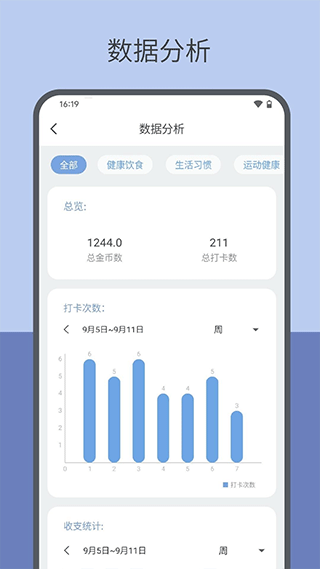 元气打卡app截图5