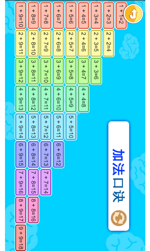 宝宝学数字数学启蒙截图1