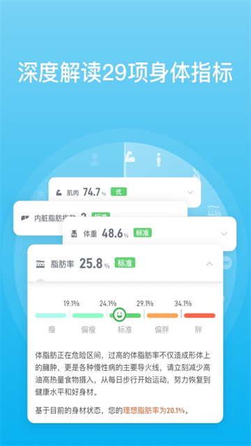 PICOOC体脂秤截图3