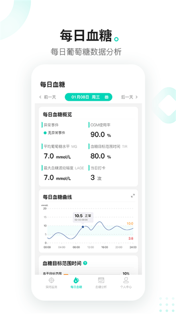 硅基动感app截图2