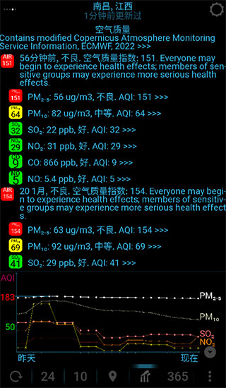 eweatherHD天气预报截图4