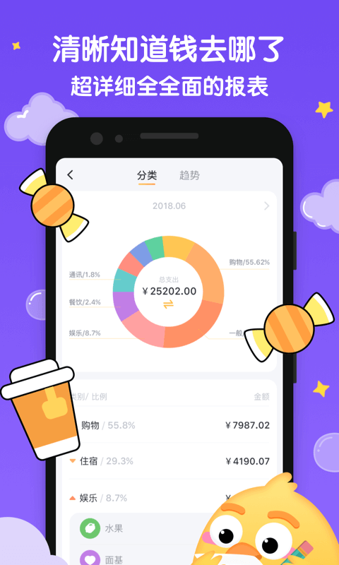 叨叨记账app截图2