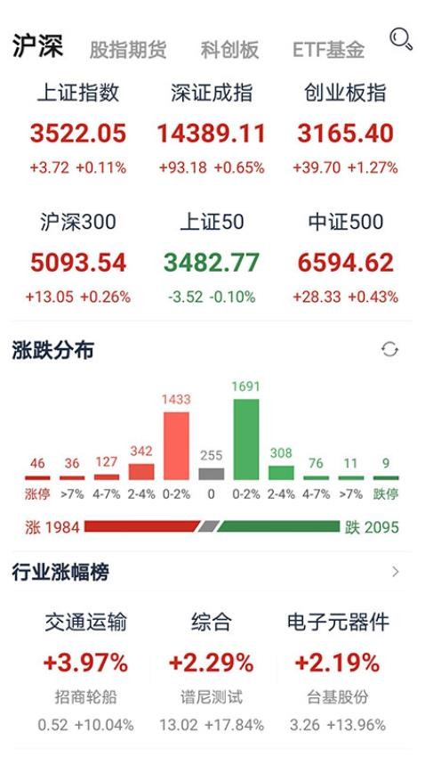 股票交易师app截图3