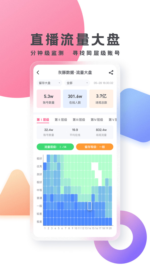 灰豚数据app截图3
