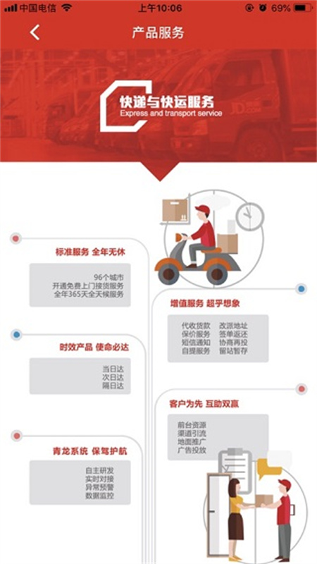 京管家司机版截图4