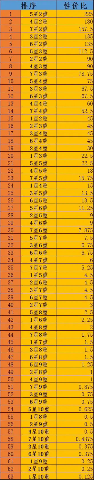 凡人传说手游