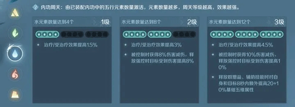 逆水寒手游官服