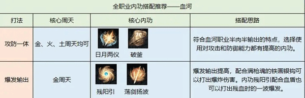 逆水寒手游官服