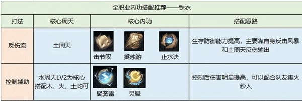 逆水寒手游官服