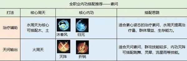 逆水寒手游官服