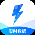 score电竞数据app