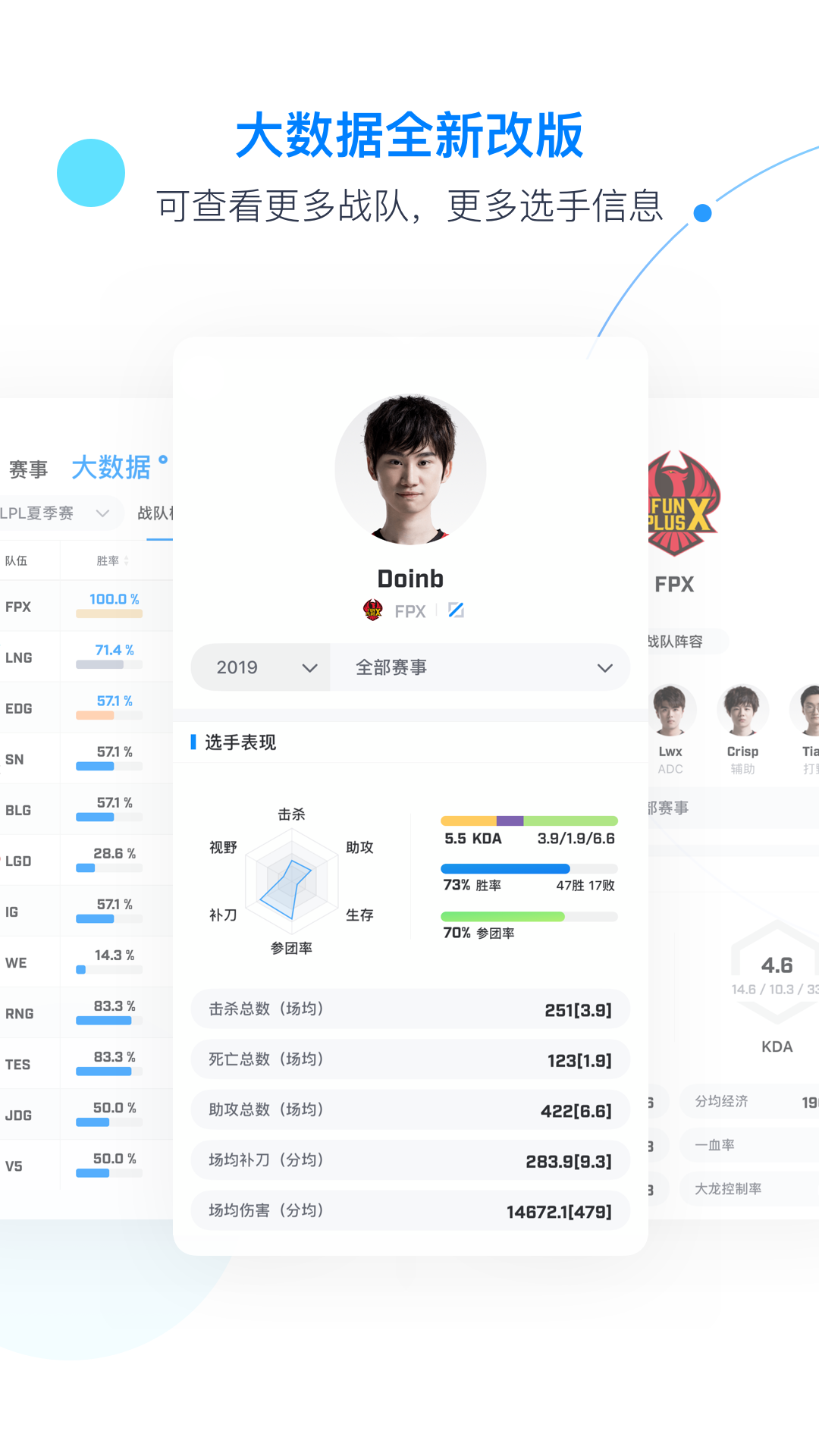 score电竞数据app截图3