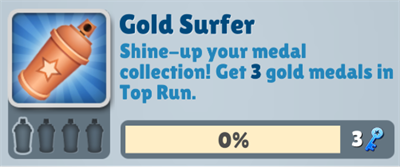 Subway Surf2012老版