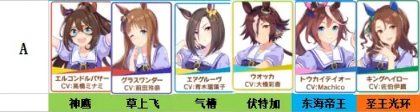 赛马娘国际服官方新版