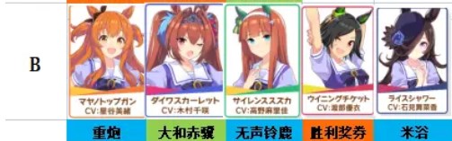 赛马娘国际服官方新版