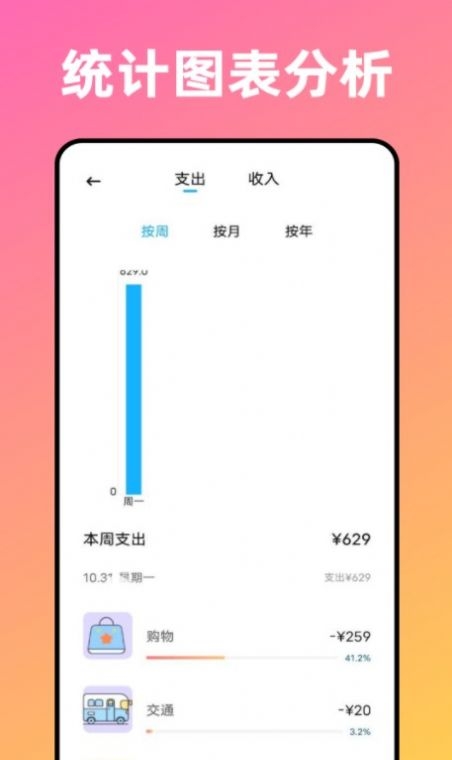 卡片记账喵截图4