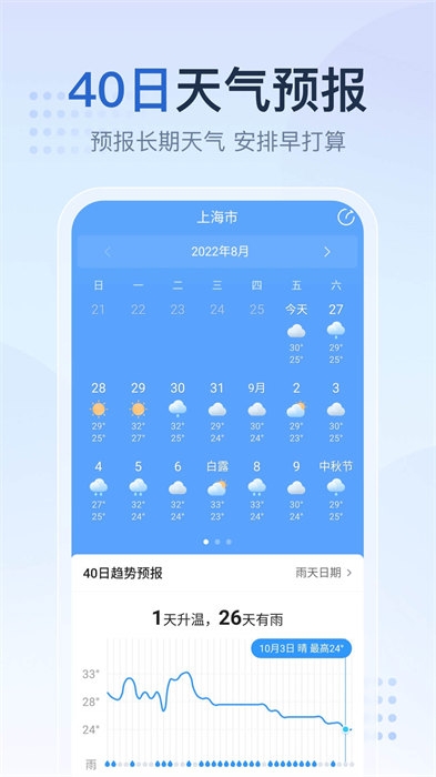 2345天气预报15天查询截图4