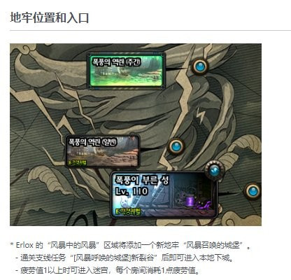 DNF风暴之城怎么进-地下城与勇士风暴之城攻略详情