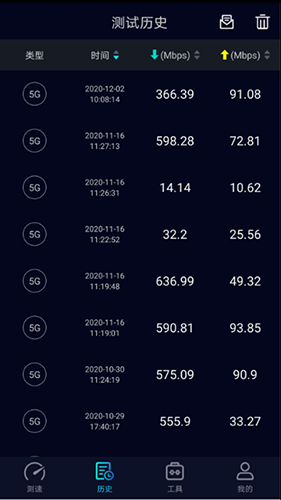 Speedtest5g截图4