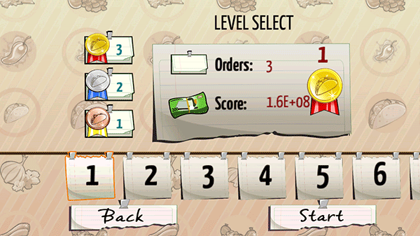 塔可大师游戏截图4