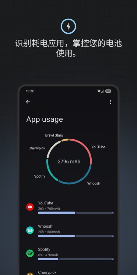 batteryguru官网版截图1