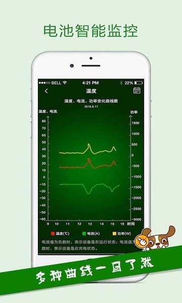 智锂狗gps截图3