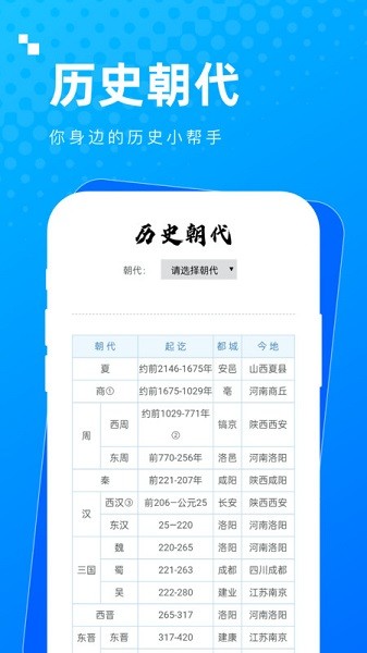 木匣袋袋app截图1