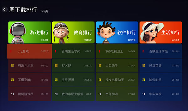 创维应用商店截图2