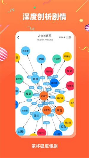 茶杯狐TVbox截图4