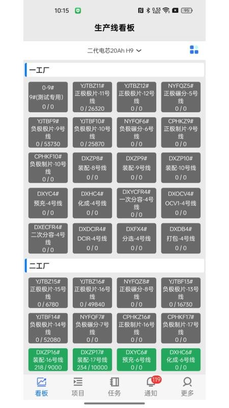 精益企业运营系统app截图2