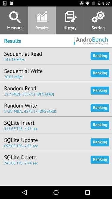 androbench截图2
