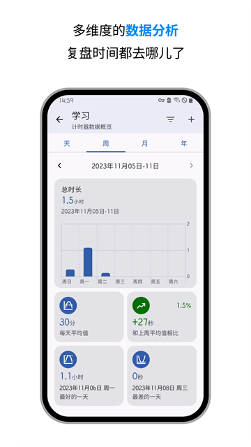 独孤计时器倒计时截图1