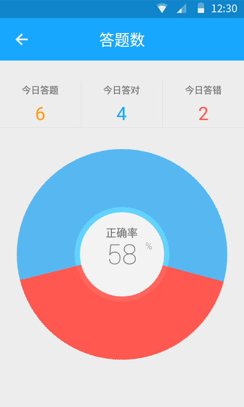 33IQ智商测试截图3