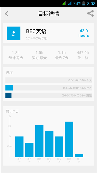 爱今天APP截图2
