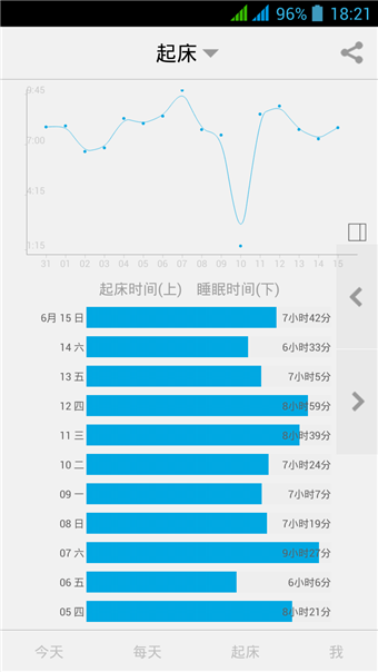爱今天APP截图4